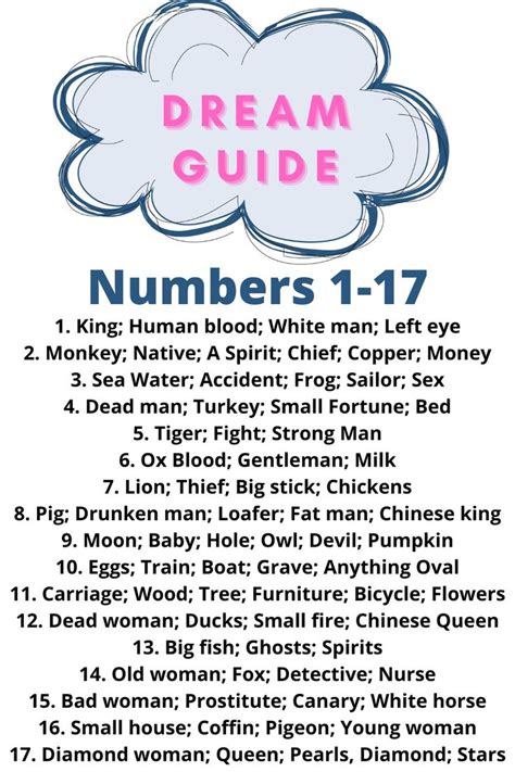 lucky numbers dream guide|fafi dream guide lucky numbers.